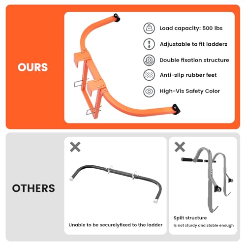 Ladder stabilizer,Extension Ladder stabilizer,Ladder Standoff with Extension Accessory,roof Ladder for Roof Gutter with Anti-Slip Rubber Feet
