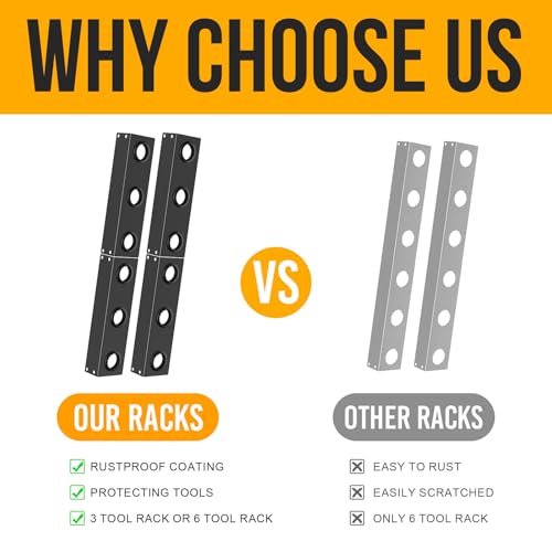 Utility Trailer Tool Rack, Shovel Holder for Truck, 4Pcs 3 Hole Tool Rack Rake Shovel Holder Landscape Hand Tool Accessories for Trailer Truck - size: 4pcs 3 Hole Tool Rack