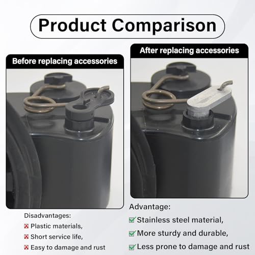 Fuel Door Hinge Pin with Gas Door Spring, for 2009-2014 F150, 2010-2014 Lincoln Mark Loose Gas Cap Permanent Repair Fix (09-14 Spring+Hinge) - size: 09-14 Spring+hinge