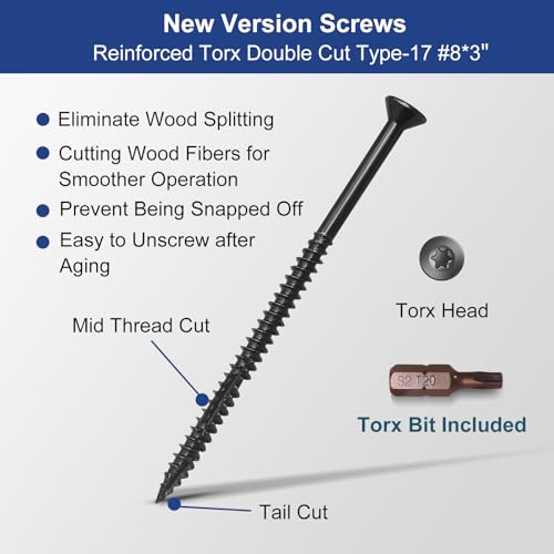 Door Strike Plate Double Opening, with Reinforced Torx/Star Screws & Bit, Reinforcement Striker for Set of Door Handle & Deadbolt(1, Matte Black)