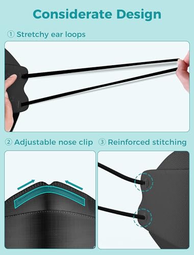 TOPMAX KN95 Face Masks 50 Pack for Adults, Breathable and Comfortable KN95 Mask with Elastic Ear Loop, Filter Efficiency≥95%, Black