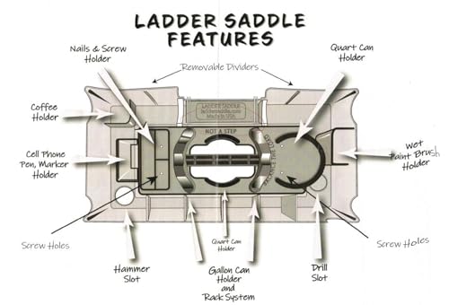 The Ladder Saddle Tool Tray, Portable Ladder Accessory, Lightweight, Made in USA