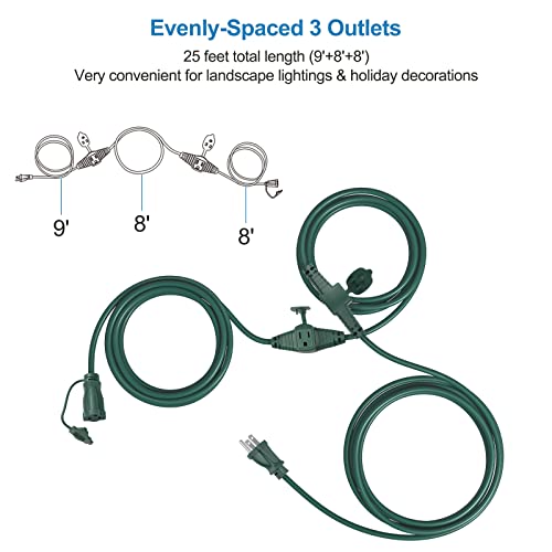 DEWENWILS 25 Ft Outdoor Extension Cord