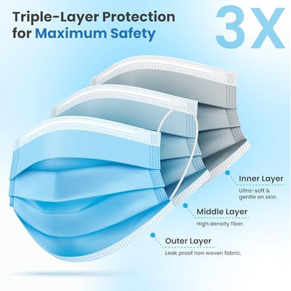PURE GEM [Pack of 150] Single Use Disposable Blue Face Mask, Soft on Skin, 3-ply Masks Facial Cover with Elastic Earloops Great For Home, Office, School, and Outdoors - color: 150 Masks