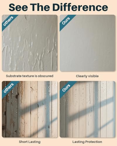 Transparent Waterproof Coating,70oz Clear Waterproof Sealant,Invisible Waterproof Agent for Roofs Walls,Garden,Bathroom,Kitchen Indoor & Outdoor Waterproof Adhesive - size: 70oz