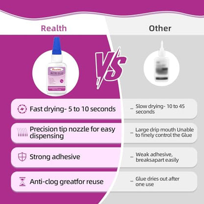 Super Glue (Metal Glue, 30g) - size: 30g, style: Metal Glue