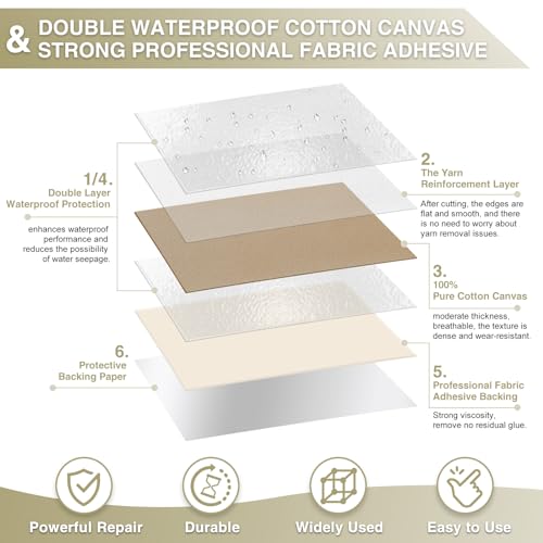 Gheeidau Canvas Repair Tape 4×70 Inch Waterproof Self-Adhesive Fabric Repair Patch for Repairing Boat Covers,Tents,Patio Umbrellas,Car Seats,Luggage,Sofas.(Light Khaki) - color: Light Khaki