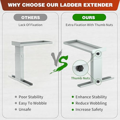 Adjustable Ladder Extender for Stairs, Metal Ladder Extender Stabilizer with Non-Slip Pads, Leveler for Straight/Extension/Telescope Ladders(550LBS Capacity,13.4" to 21.3" H Adjustable) - color: Gray