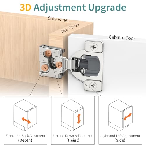 20 Pack 1/2" Overlay 3D Soft Close Hinges for Face Frame Kitchen Cabinet, 3 Way Adjust, Self Closing Concealed Cabinet Hinges-105 Degree - size: 1/2 inch Overlay