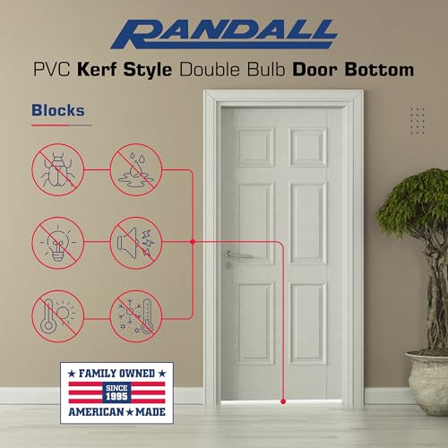 36" Kerf Slide-in Double Bulb Seal Weatherstrip Door Bottom – Durable Seal for Energy Efficiency & Draft Protection (White) - color: White