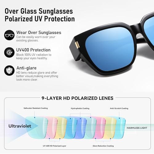 HAOLOTA Polarized Fit Over Glasses Sunglasses for Women Men Trendy Square Wrap Around Shades UV Protection - color: L Size 18 Black/Blue
