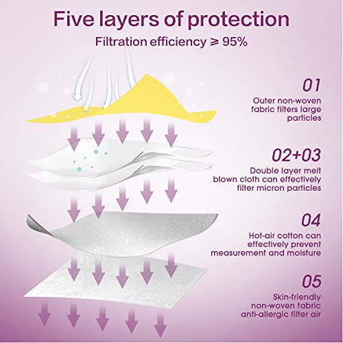 Miuphro KN95 Face Mask, 5-Layer Design Cup Dust Safety KN95 Masks 25 Pack, Yellow - color: Yellow
