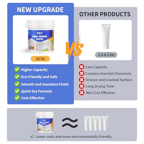 YKF Drywall Repair Kit (18 oz) - Spackle Paste with Scraper & 2X Self-Adhesive Patches (4") - Quick Dry, Waterproof Mending Agent for Large Holes, Plaster (White) - style: 18 oz Kit (with Scraper & 2 Wall Patches)