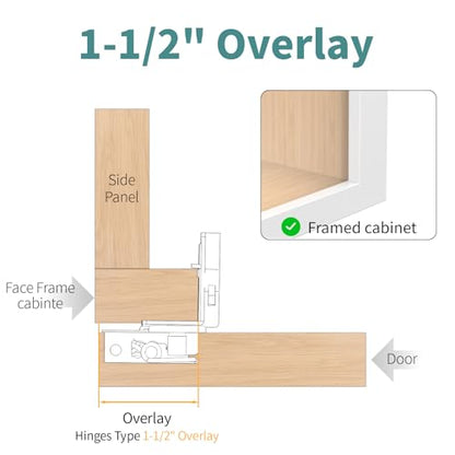 20 Pack 1 1/2" Overlay 3D Soft Close Hinges for Face Frame Kitchen Cabinet, 3 Way Adjust, Self Closing Concealed Cabinet Hinges-105 Degree - size: 1-1/2 inch Overlay