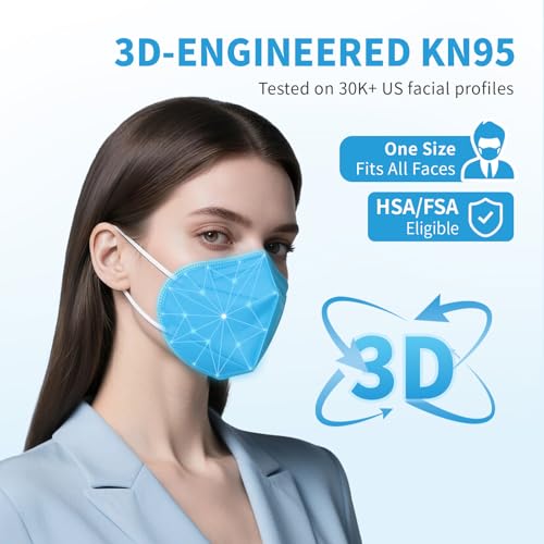 akgk KN95 Face Mask 50 PCS, Breathable Protection Masks, 5-Ply KN95 Blue Masks, Cup Dust Safety Masks - color: Blue