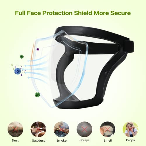 2 Pack Clear Full Safety Face Shield for Adults Women Men, Adjustable & Reusable Super Protective Face Shields with Super Lightweight, High-Definition, Anti-Fog - size: 2 Pack