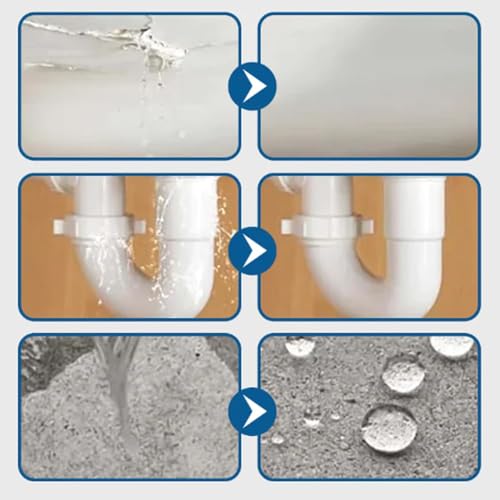 3 PCS Transparent Waterproof Coating Agent, 100 Grams Super Strong Waterproof Anti-Leakage Agent, Invisible Waterproof Agent Transparent Leakage Protection Glue Repairing Leak Waterproof Adhesive (A) - color: A_100G*3PCS