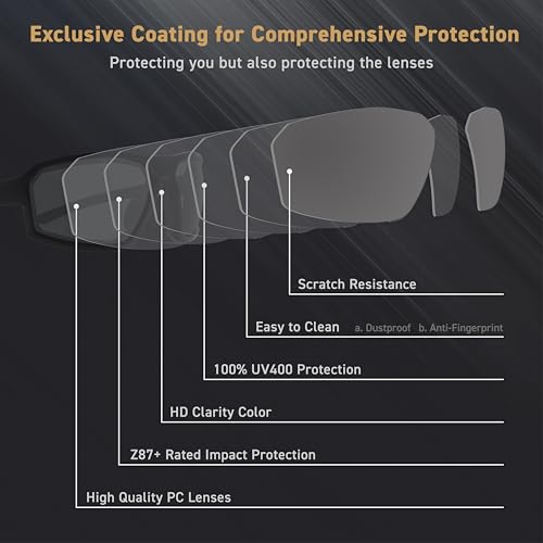 REV Z87+ Powersports Motorcycle Riding Goggles HD High Contrast UV400 Sports Wrap Sunglasses Safety Glasses - color: Phantom Grey