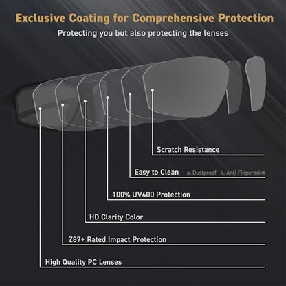 REV Z87+ Powersports Motorcycle Riding Goggles HD High Contrast UV400 Sports Wrap Sunglasses Safety Glasses - color: Phantom Grey