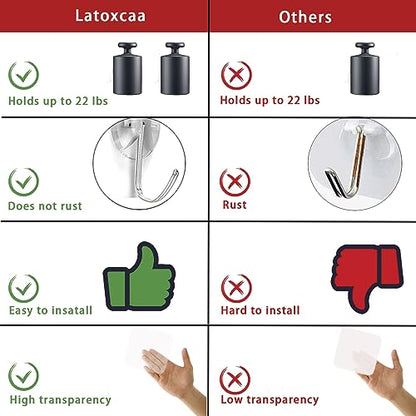 Latoxcaa Heavy Duty Adhesive Wall Hooks - Strong & Transparent, Hold up to 22lb, Waterproof & Reusable, Ideal for Kitchen, Bathroom, and Office (10 Pack) - size: 10 Medium Hooks