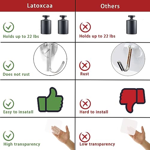 Latoxcaa Heavy Duty Adhesive Wall Hooks - Strong & Transparent, Hold up to 22lb, Waterproof & Reusable, Ideal for Kitchen, Bathroom, and Office (30 Pack) - size: 30 Medium Hooks