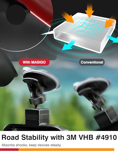 MASIGO Clear Double-Sided Acrylic Foam Mounting Tape – 2.2" (56mm) Round with Center Hole for Dash Cam Suction Cup Mount – Boost Vacuum Seal & Grip, Heat-Resistant – Pack of 6