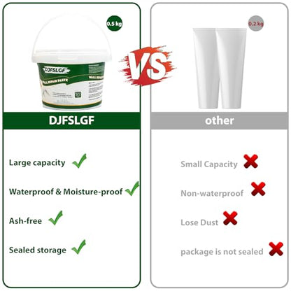 Drywall Patch Repair Kit, 18 Oz Spackle Wall Repair Paste with Scraper, Easy Wall Hole & Crack Mending, Quick Drying, Paintable, Strong Adhesion, Long Lasting Fix for Drywall Plaster Wood
