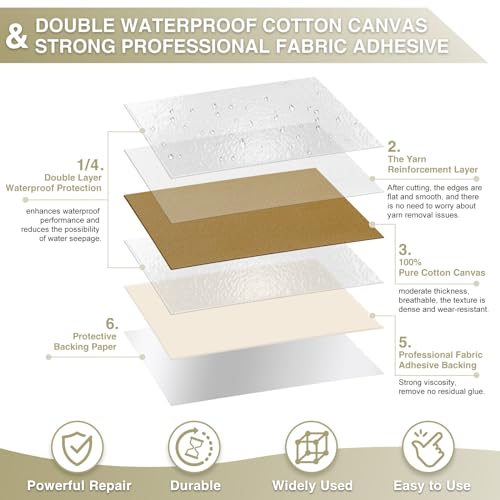 Gheeidau Canvas Repair Tape 4×70 Inch Waterproof Self-Adhesive Fabric Repair Patch for Repairing Boat Covers,Tents,Patio Umbrellas,Car Seats,Luggage,Sofas.(Dark Khaki) - color: Dark Khaki