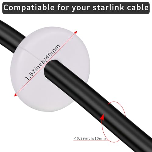 2Pcs Wall Grommets for Cables,Wall Cable Pass Through, Cable Routing kit Accessories for ethernet Cable Wall Bushing Feed Through