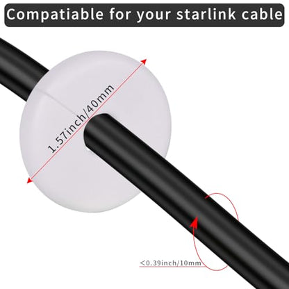 2Pcs Wall Grommets for Cables,Wall Cable Pass Through, Cable Routing kit Accessories for ethernet Cable Wall Bushing Feed Through