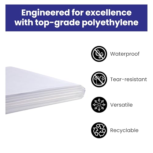 VICMORE Clear Plastic Drop Cloth 9 x 12 Ft, 1 Mil Plastic Sheeting for Painting, Floor & Furniture Cover, Waterproof Dust Barrier, Light-Duty Disposable Cover for DIY & Renovation - size: 9FT x 12FT, 1 PACK, MEDIUM-DUTY