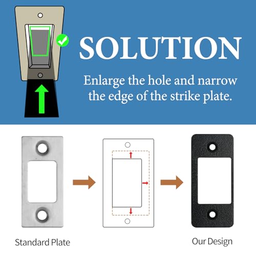 Deadbolt Restorer Strike Plate Large Version 2-3/4" x 1-1/8", Screw Holes Spaced 2-1/8", Fix Latch Misalignment/Sticking/Jamming, Narrow Side and Large Hole - color: Black, size: Large: 2-3/4" x 1-1/8" (1 Pack)