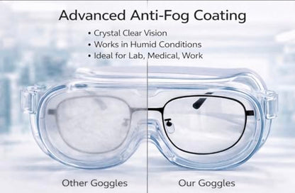 OMWAH Anti-Fog Protective Safety Goggles Clear Lens Wide-Vision Adjustable Splash Eye Protection Soft Lightweight Eyewear