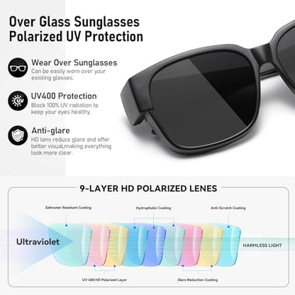 HAOLOTA Polarized Fit Over Glasses Sunglasses for Men Women,UV400 Protection Wrap Around Shades for Driving & Outdoor - color: Black/Grey + Grey/Grey + Grey/Blue