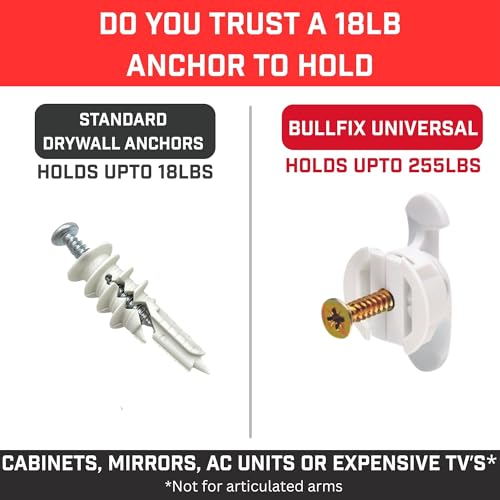 Bullfix Drywall Anchors and Screws Kit - 6 Pack, Holds 255lbs, Heavy Duty Drywall Anchors for Shallow Hollow Cavity with 13/16" Drill Bit, Dry Wall Screws, Heavy Duty Dry Wall Kit - size: 6 Pack