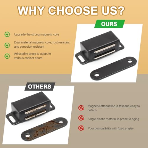 12Pcs Cabinet Door Magnets Catch Magnetic Door Catch, Magnetic Shutter Hardware Drawer Magnet Latch Cabinet Magnets for Closure Cupboard Closet Bathroom(Black) - color: Black