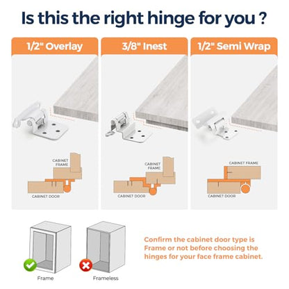 4 Pack (2 Pairs) White Cabinet Hinges for Kitchen Doors, Self-Closing, 1/2 Inch Overlay (Variable), Semi-Concealed Face Frame, Surface Mount Cabinet Hardware - color: White