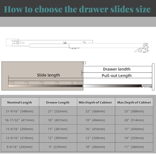 21 Inch Undermount Soft Close Drawer Slides 6 Pairs,5D Adjustable Full Extension Face Frame Cabinet Sildes, 100LB Load Capacity Rail Runners with Detachable Bottom Rear Mount Brackets - size: 21 Inch, style: 5D-6 Pair