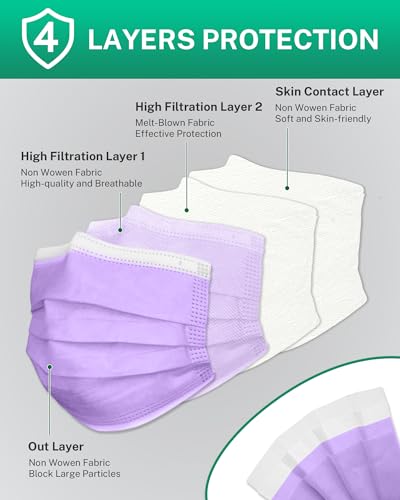Disposable Face Masks Made in USA, 4 Ply for Families, Students, Breathable All-Day Wear & Safety, FSA HSA Eligible, ASTM Level 3 Medical Grade, 50 Pack, Purple - color: Purple, size: 50 Pack, style: Resealable Bag