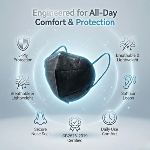 Kingfa KN95 Face Masks 50 Pack, GB2626-2019 Certified 5-Layer, 95% Filtration, Adjustable Nose Clip - color: Black
