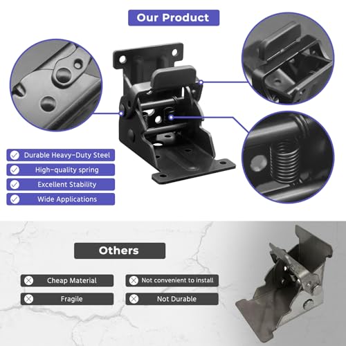 Folding Brackets 4 Packs Heavy Duty Self-Locking Hinge Table Legs Bracket Kit with 40 Screws for DIY Foldable Table, Workbench, Desk, Furniture (4)