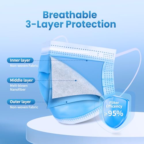 Borje Blue Disposable Face Mask 100 Pcs Blue Face Masks 3 Ply Protection Masks