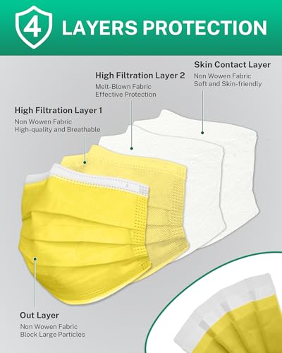 Disposable Face Masks Made in USA, 4 Ply for Families, Students, Breathable All-Day Wear & Safety, FSA HSA Eligible, ASTM Level 3 Medical Grade, 50 Pack, Bright Yellow - color: Bright Yellow, size: 50 Pack, style: Resealable Bag