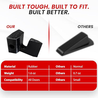 Premium Solid Rubber Door Stopper Wedge, Heavy Duty Over the Hinge Design for Home, Commercial Use, Hospitals & Hotels, Fits Big Doors, Prevents Slamming, Protects Walls & Keeps Doors Open (2-Pack)