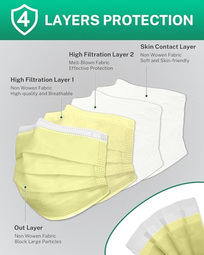 Disposable Face Masks Made in USA, 4 Ply for Families, Students, Breathable All-Day Wear & Safety, FSA HSA Eligible, ASTM Level 3 Medical Grade, 50 Pack, Light Yellow - color: Light Yellow, size: 50 Pack, style: Resealable Bag