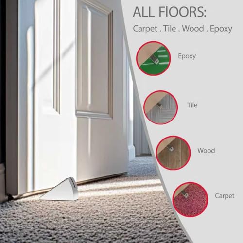 Heavy Duty Door Stopper, Stainless Steel and Rubber, Spring-Loaded Adjustable Design, Non-Slip Metal Wedge for Home and Office (4)