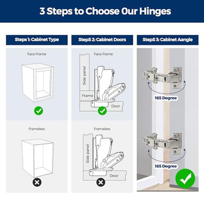 Ravinte 1 Pair 2 Pack Kitchen Cabinet Hinges, 165 Degree Kitchen Door Hinges Compatible with Lazy Susan Corner Cupboard，Full Overlay Face Frame Concealed Corner Cabinet Hardware - size: 165 Degree