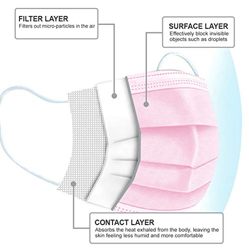 PM PERFORMOTOR 50 Packs Individually Sealed 3-Ply Disposable Pink Face Mask Protective Mouth Cover - color: Pink Individual