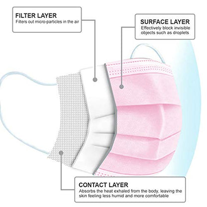 PM PERFORMOTOR 50 Packs Individually Sealed 3-Ply Disposable Pink Face Mask Protective Mouth Cover - color: Pink Individual