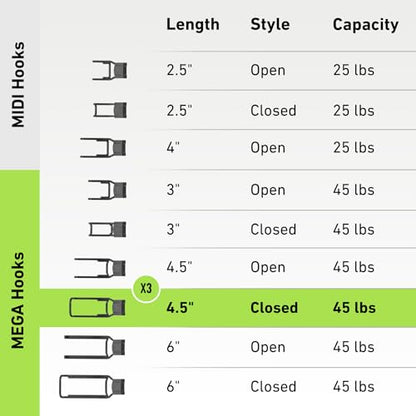 GATOR MAGNETICS MEGA 4.5 in Closed Hooks, 45 lb Heavy Duty Magnetic Hooks for Steel Surfaces, Patented Easy-Release, Non-Slip Grip – Storage & Organization, Garage, Home Tools & Gear Storage – 3 Pack - size: 4.5", style: Closed